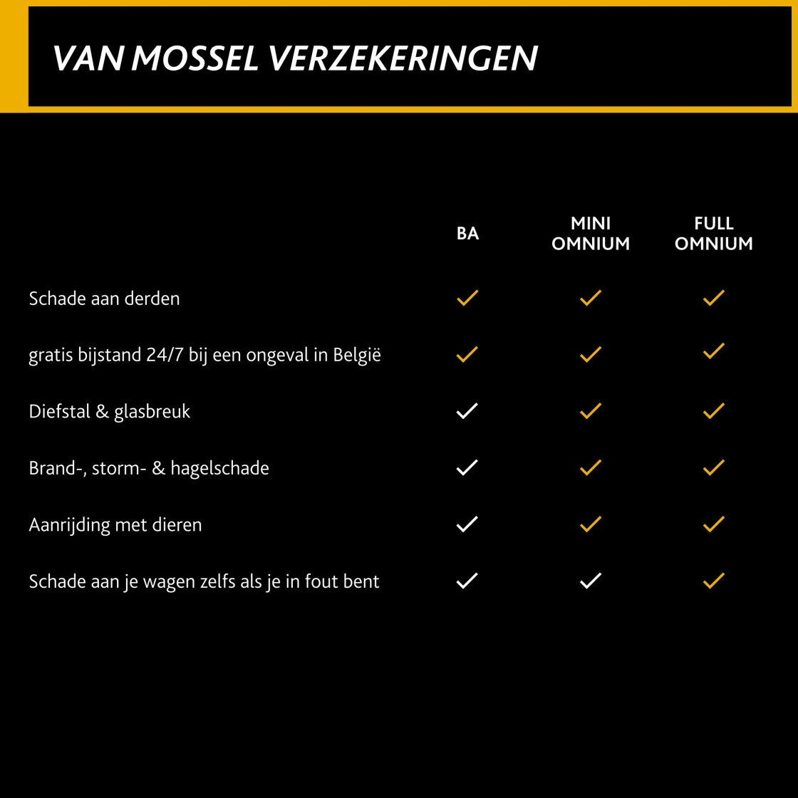 VAN MOSSEL VERZEKERINGEN